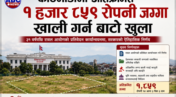 रावल आयोगको प्रतिवेदन अनुसार: काठमाडौँका अतिक्रमित सार्वजनिक जग्गा खाली गराउने बालेन सरकारको निर्णय (विस्तृत)